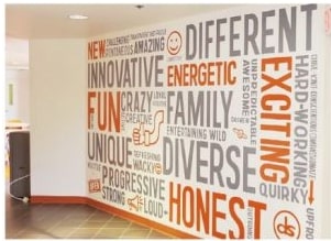 Custom Wall Murals for Business Space