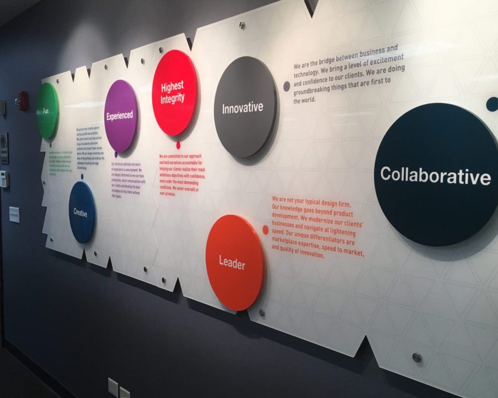 Core Values Wall Murals in Chicago created by Captivating Signs